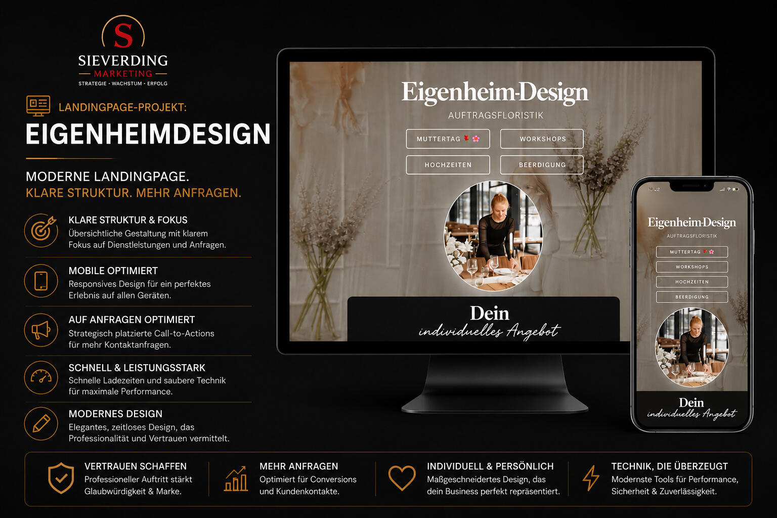 Landingpage-Projekt EigenheimDesign – Moderne Auftragsfloristik Landingpage Modernes Showcase-Bild der von Sieverding Marketing erstellten Landingpage für Eigenheim-Design Auftragsfloristik mit responsiver Desktio- & Mobil-Ansicht, klarem Design, optimierter Nutzungsführung und stilvoller Markenpräsentation.